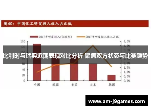 比利时与瑞典近期表现对比分析 聚焦双方状态与比赛趋势