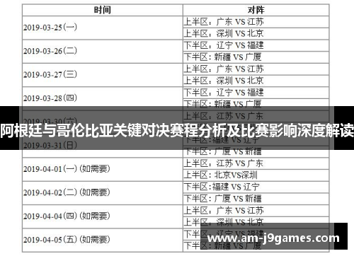 阿根廷与哥伦比亚关键对决赛程分析及比赛影响深度解读 阿根廷与哥伦比亚关键对决赛程分析及比赛影响深度解读