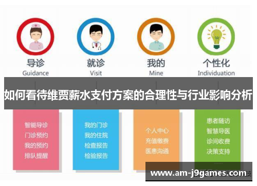如何看待维贾薪水支付方案的合理性与行业影响分析 如何看待维贾薪水支付方案的合理性与行业影响分析
