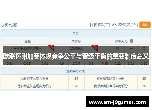 欧联杯附加赛体现竞争公平与晋级平衡的重要制度意义 欧联杯附加赛体现竞争公平与晋级平衡的重要制度意义