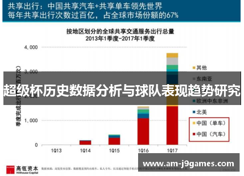 超级杯历史数据分析与球队表现趋势研究