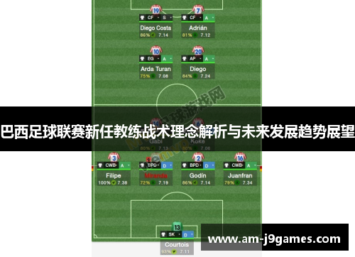 巴西足球联赛新任教练战术理念解析与未来发展趋势展望