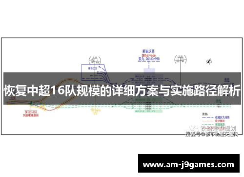 恢复中超16队规模的详细方案与实施路径解析