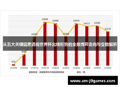 从五大关键因素透视世界杯出线形势的全景博弈走向与变数解析