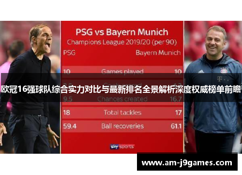 欧冠16强球队综合实力对比与最新排名全景解析深度权威榜单前瞻