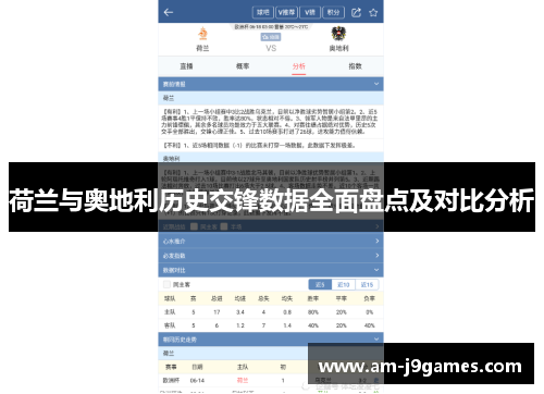 荷兰与奥地利历史交锋数据全面盘点及对比分析 荷兰与奥地利历史交锋数据全面盘点及对比分析