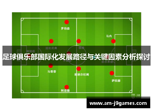 足球俱乐部国际化发展路径与关键因素分析探讨 足球俱乐部国际化发展路径与关键因素分析探讨