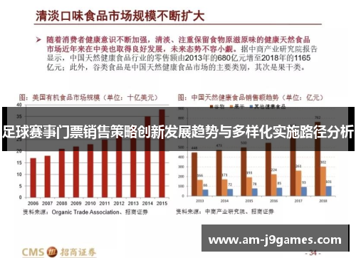 足球赛事门票销售策略创新发展趋势与多样化实施路径分析 足球赛事门票销售策略创新发展趋势与多样化实施路径分析