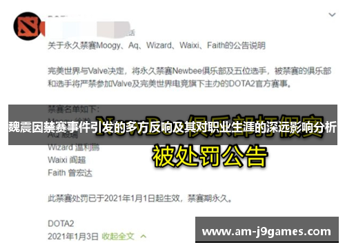魏震因禁赛事件引发的多方反响及其对职业生涯的深远影响分析 魏震因禁赛事件引发的多方反响及其对职业生涯的深远影响分析